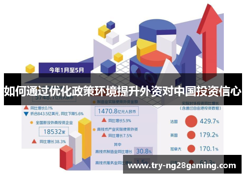 如何通过优化政策环境提升外资对中国投资信心 如何通过优化政策环境提升外资对中国投资信心