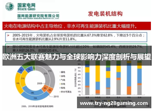 欧洲五大联赛魅力与全球影响力深度剖析与展望