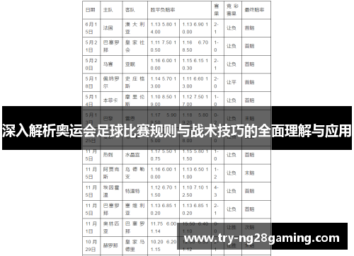 深入解析奥运会足球比赛规则与战术技巧的全面理解与应用