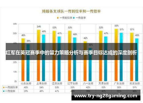 红军在英冠赛季中的留力策略分析与赛季目标达成的深度剖析