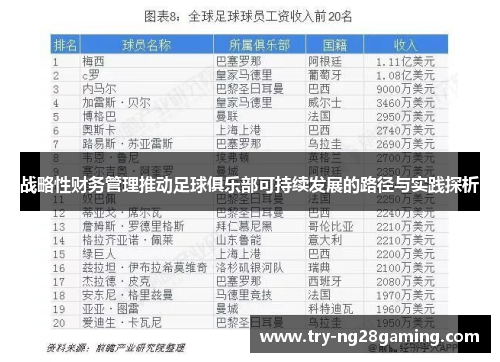 战略性财务管理推动足球俱乐部可持续发展的路径与实践探析