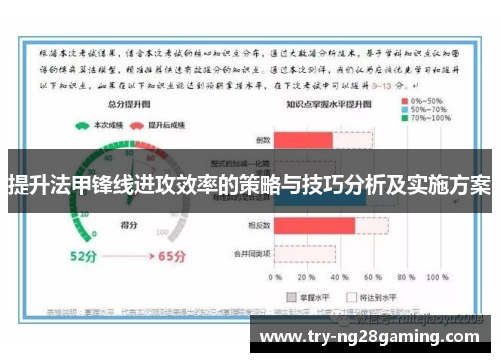 提升法甲锋线进攻效率的策略与技巧分析及实施方案