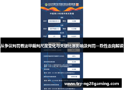 从争议判罚看法甲裁判尺度变化与关键比赛影响及判罚一致性走向解读