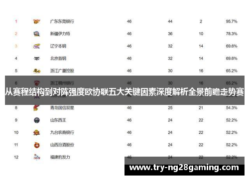 从赛程结构到对阵强度欧协联五大关键因素深度解析全景前瞻走势赛