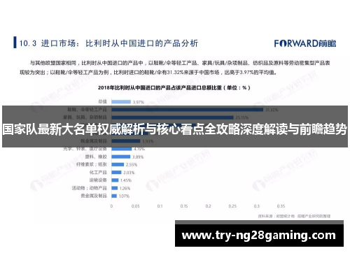 国家队最新大名单权威解析与核心看点全攻略深度解读与前瞻趋势