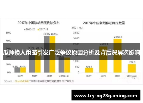 瓜帅换人策略引发广泛争议原因分析及背后深层次影响