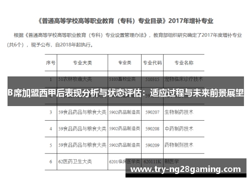 B席加盟西甲后表现分析与状态评估:适应过程与未来前景展望 B席加盟西甲后表现分析与状态评估:适应过程与未来前景展望