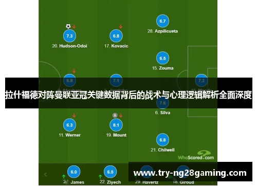 拉什福德对阵曼联亚冠关键数据背后的战术与心理逻辑解析全面深度